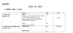 Fireman bharti syllabus and exam pattern