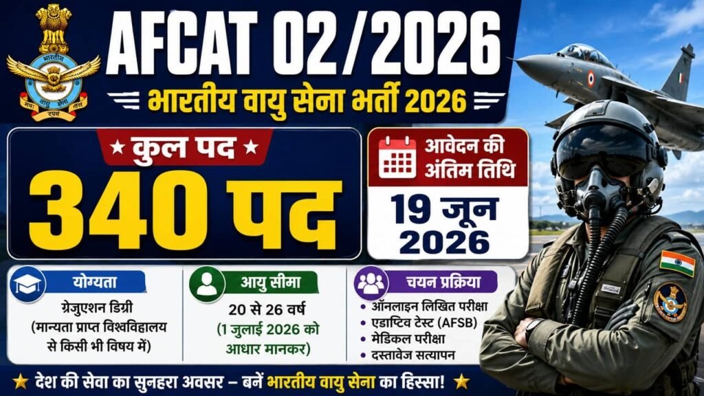 Indian Air Force AFCAT Recruitment 2026: इंडियन एयरफोर्स में एएफसीएटी 2026 का नोटिफिकेशन 340 पदों पर जारी