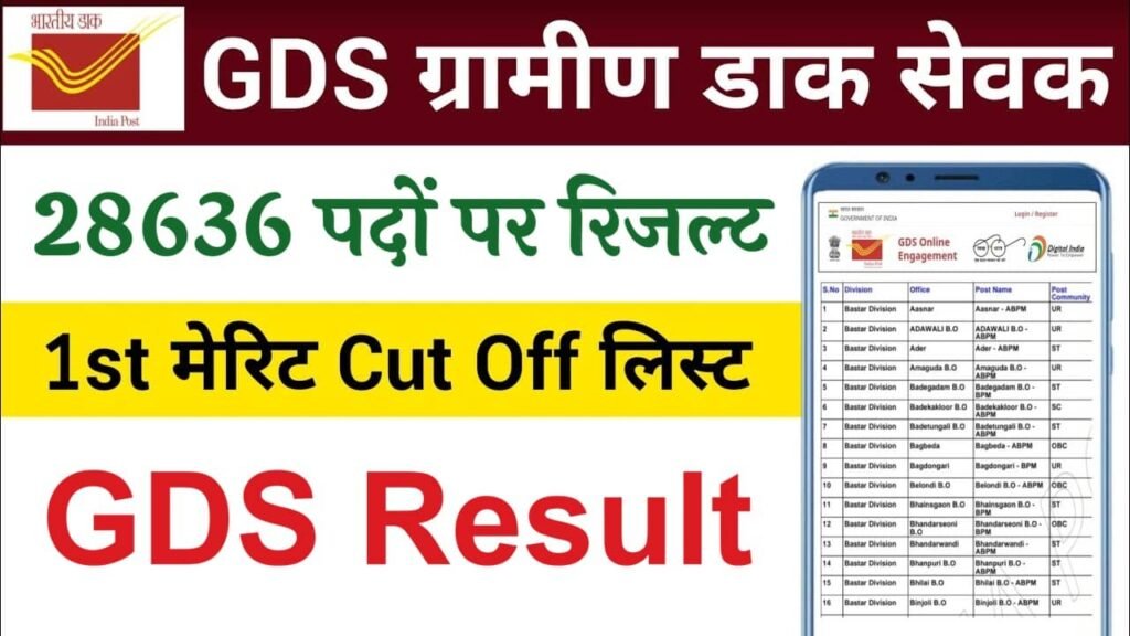 India Post GDS Result 2026: इंडिया पोस्ट जीडीएस भर्ती 2026 का रिजल्ट जारी, यहां से देखिए