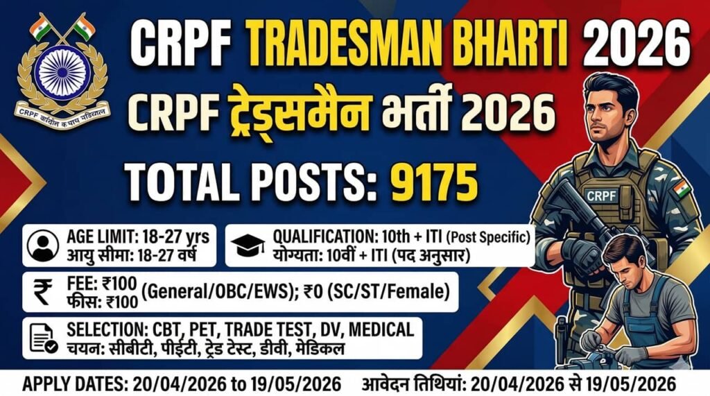 CRPF Tradesman Recruitment 2026: सीआरपीएफ में 10वीं पास ट्रेड्समैन के 9175 पदों पर भर्ती का नोटिफिकेशन जारी