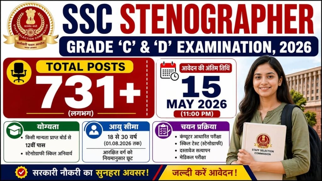SSC Stenographer Recruitment 2026: एसएससी स्टेनोग्राफर भर्ती का 731 पदों पर नोटिफिकेशन जारी