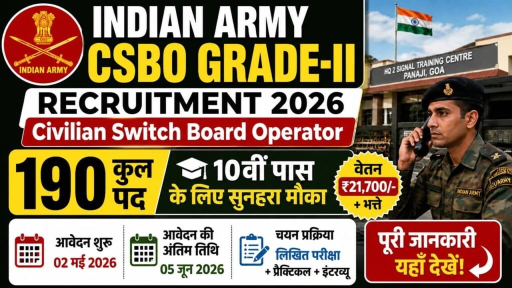 Indian Army CSBO Grade-II Recruitment 2026: भारतीय सेना में ग्रुप सी के अंतर्गत सिविलियन स्विच बोर्ड ऑपरेटर भर्ती का नोटिफिकेशन जारी