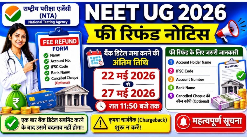 NEET UG 2026 Fee Refund Form: नीट यूजी फीस रिफंड के लिए आवेदन शुरू, इस तरह करें आवेदन