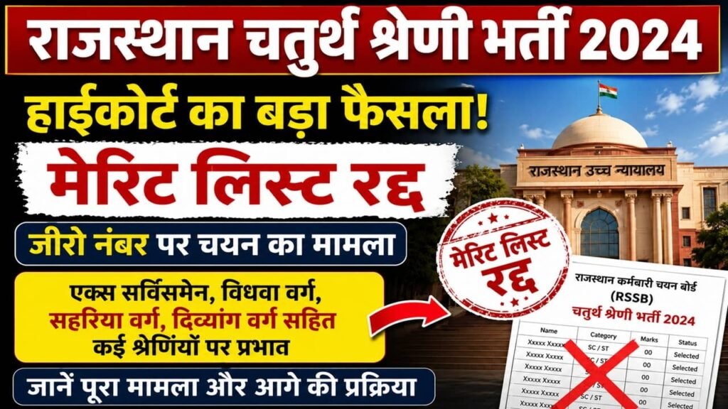 Rajasthan 4th Grade Merit List Cancel: राजस्थान चतुर्थ श्रेणी कर्मचारी भर्ती 2024 में बड़ा मोड़, हाईकोर्ट ने कई श्रेणियों की मेरिट लिस्ट की रद्द