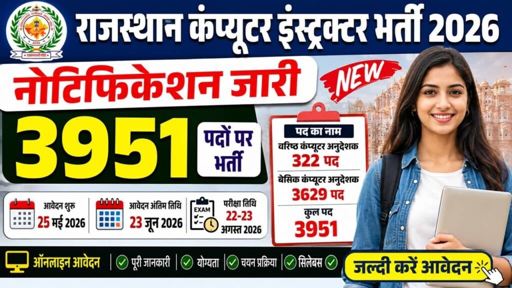 Rajasthan Computer Instructor Recruitment 2026: राजस्थान वरिष्ठ और बेसिक कंप्यूटर अनुदेशक भर्ती 2026 का नोटिफिकेशन 3951 पदों पर जारी