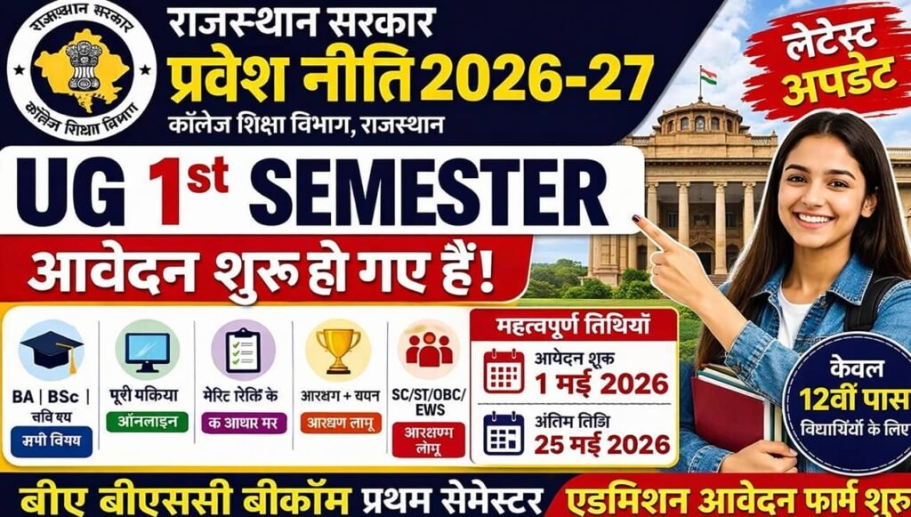 Rajasthan Govt College Admission 2026: राजस्थान के सरकारी कॉलेजों में स्नातक प्रथम सेमेस्टर में प्रवेश के लिए आवेदन प्रक्रिया शुरू