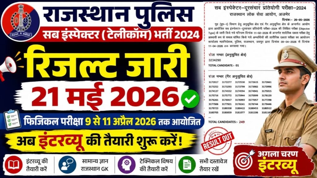 Rajasthan Police SI Telecom Result 2026: राजस्थान पुलिस सब इंस्पेक्टर टेलीकॉम फिजिकल परीक्षा का रिजल्ट जारी