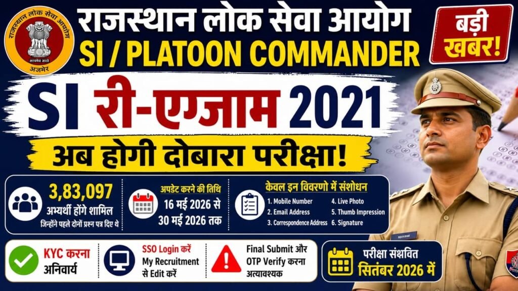 Rajasthan SI Re Exam 2026: राजस्थान SI भर्ती परीक्षा फिर से होगी, नोटिस जारी